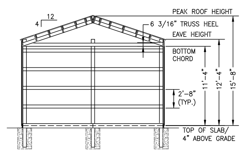 Pole Barn Eave Height vs Clear Height - Beehive Buildings