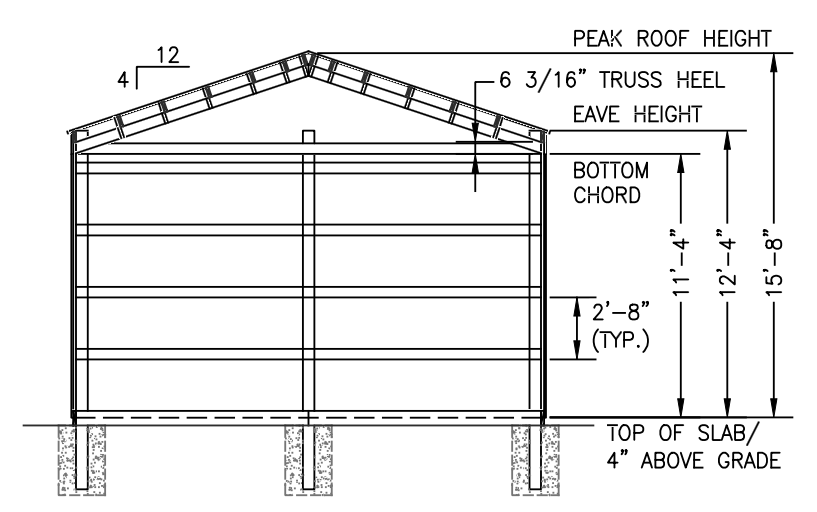 pole-barn-eave-height-vs-clear-height-beehive-buildings